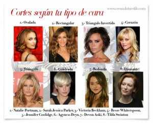Cortes-segun-tu-tipo-de-cara [1600x1200]