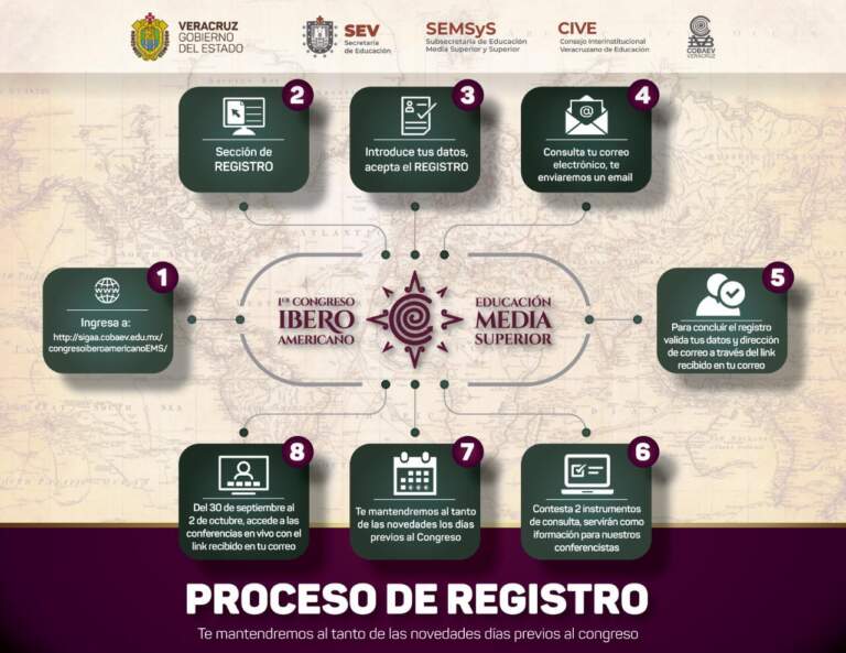 Organiza COBAEV el Primer Congreso Iberoamericano de Educación Media Superior