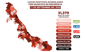 Veracruz, 689 casos de COVID-19 en los últimos 14 días